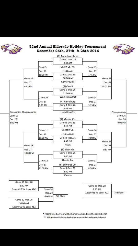 2016-eldorado-holiday-tournament