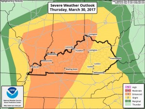 National Weather Service Paducah KY image.