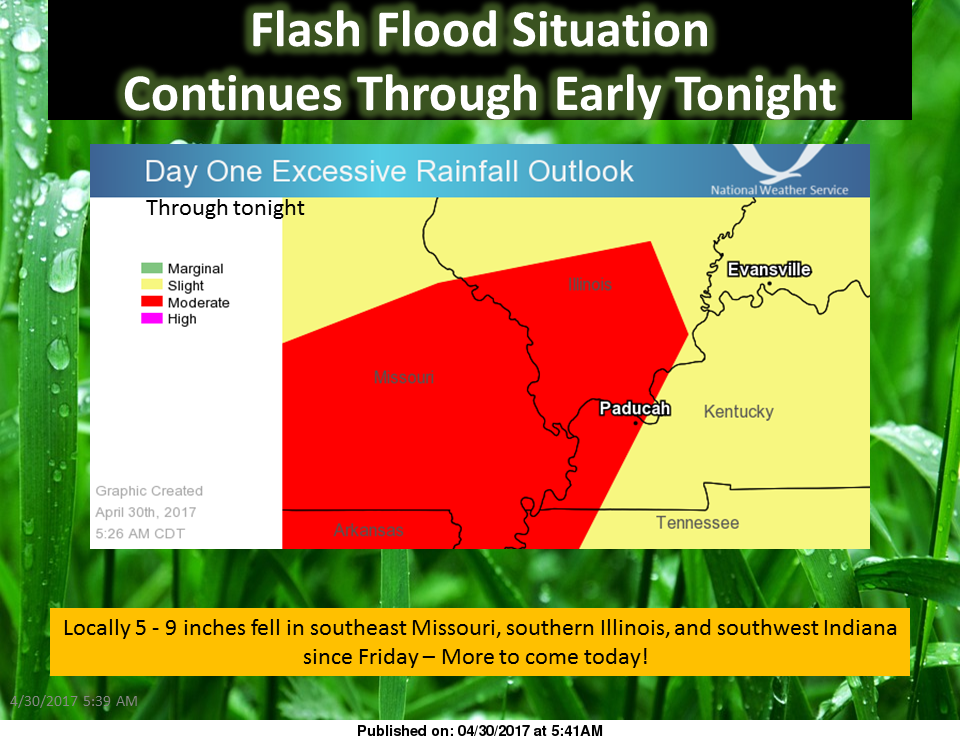 Flash Flooding graphic