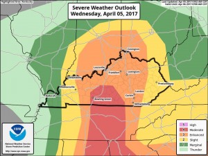 NWS Paducah KY Graphic 