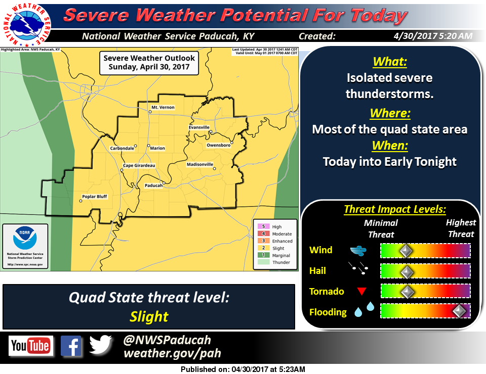 Severe weather risk 430