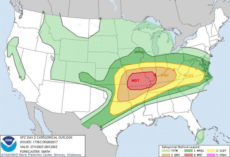 tomorrows weather pop up