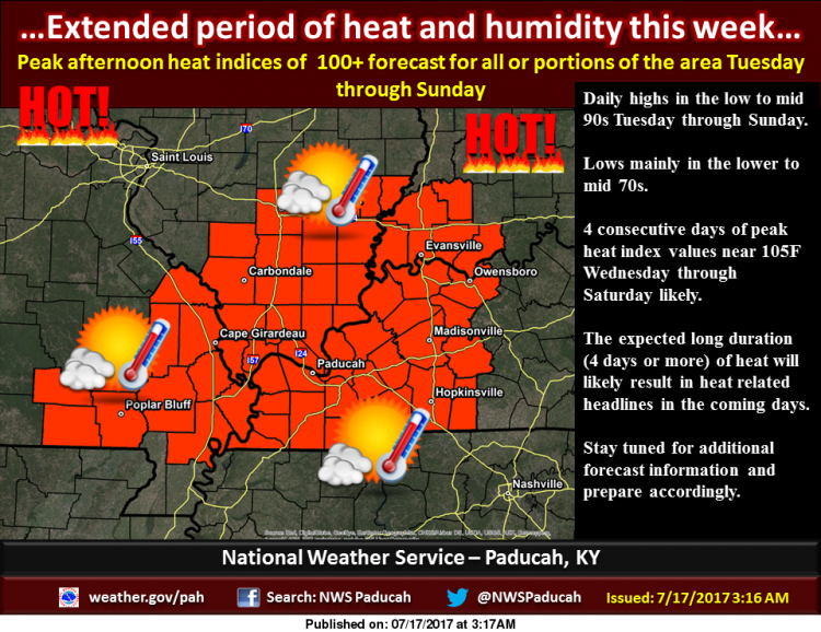 Its going to be a hot one this week - Benton, West ...